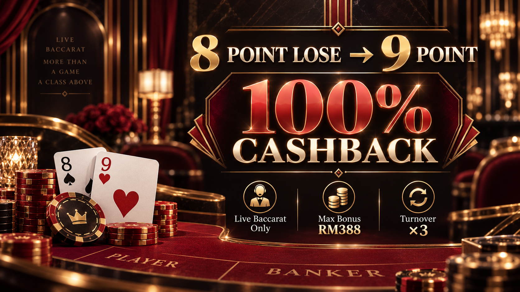 8 POINT LOSE → 9 POINT